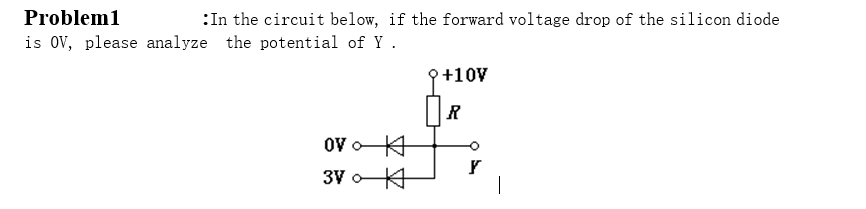Problem 1
In the circuit below, if the forward voltage drop of the silicon diode
is 0V, please analyze the potential of Y.
OV
3V
+10V
R