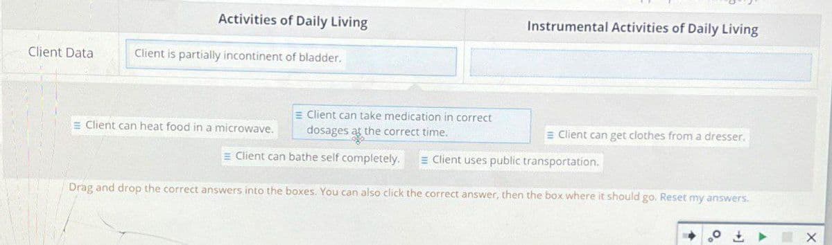 Activities of Daily Living
Client Data
Client is partially incontinent of bladder.
Client can heat food in a microwave.
Client can take medication in correct
dosages at the correct time.
Client can bathe self completely.
Instrumental Activities of Daily Living
Client can get clothes from a dresser.
Client uses public transportation.
Drag and drop the correct answers into the boxes. You can also click the correct answer, then the box where it should go. Reset my answers.