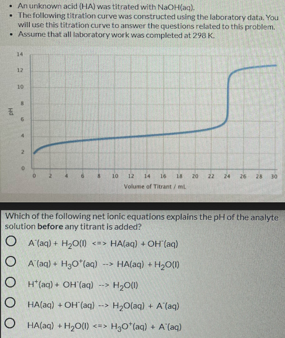 • An unknown acid (HA) was titrated with NaOH(aq).
• The following titration curve was constructed using the laboratory data. You
will use this titration curve to answer the questions related to this problem.
• Assume that all laboratory work was completed at 298 K.
14
12
10
6.
4.
2.
4
9.
8.
10
12
14
16
18
20
22
24
26
28
30
Volume of Titrant / mL
Which of the following net ionic equations explains the pH of the analyte
solution before any titrant is added?
A (aq) + H20(1)
<=> HA(aq) + OH (aq)
A (aq) + H3O*(aq) --> HA(aq) + H20(1)
O H*(aq) + OH (aq)
H20(1)
-->
O HA(aq) + OH (aq)
--> H2O(aq) + A (aq)
HA(aq) + H20() <=> H3O*(aq) + A (aq)
