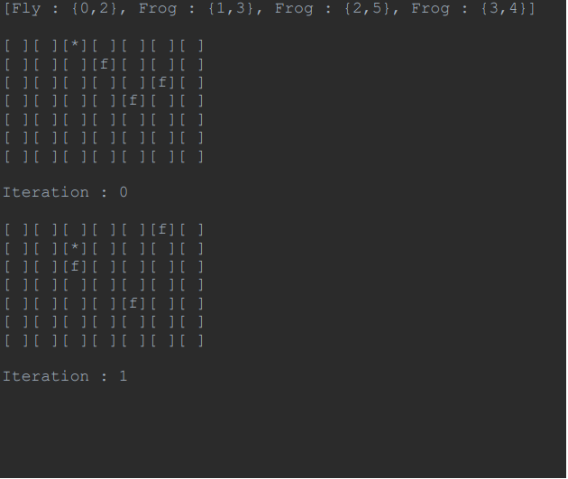 [Fly : {0,2}, Frog : {1,3}, Frog : {2,5}, Frog : {3,4}]
[ ][ ] [ *] [ ][ ][ ][ ]
][ ][f][ ][ ][ ]
][ ][ ]I ]I ][f][ ]
][ ][ ][ ] [f][ ][ ]
][ ][ ][ ] [ ][ ][ ]
][ ][ ][ ][ ][ ][ ]
][ ][ ][ ][ ][ ][ ]
Iteration : 0
[ ][ ][ ][ ][ ][f][ ]
[ ][ ][ *][ ][][ ]I ]
][ ] [f][ ][ ][ ][ ]
][ ][ ][ ]I ][ ]
][ ][ ] [f] [ ][ ]
][ ][ ][ ][ ][ ][ ]
][ ][ ]I ]I ]
Iteration : 1
