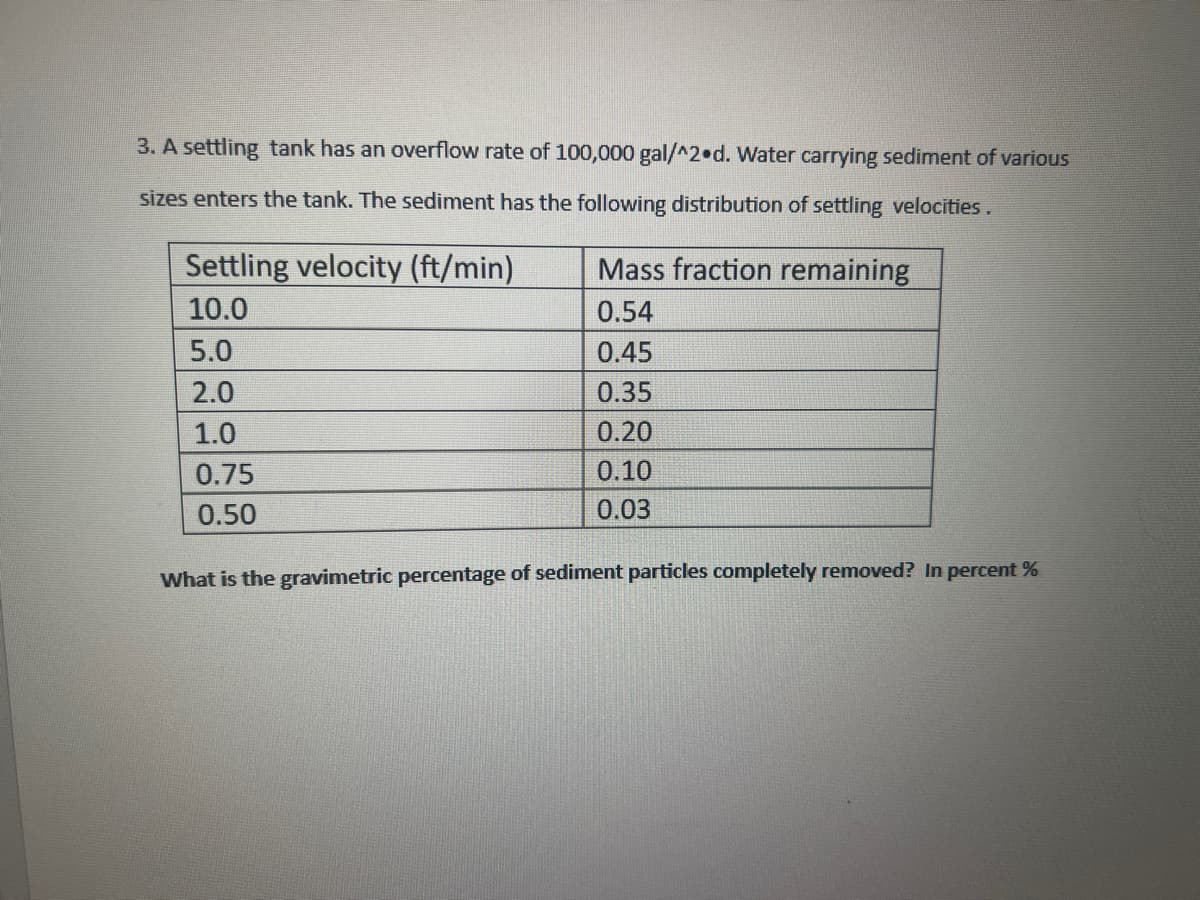 3. A settling tank has an overflow rate of 100,000 gal/^2.d. Water carrying sediment of various
sizes enters the tank. The sediment has the following distribution of settling velocities.
Settling velocity (ft/min)
10.0
5.0
2.0
1.0
0.75
0.50
Mass fraction remaining
0.54
0.45
0.35
0.20
0.10
0.03
What is the gravimetric percentage of sediment particles completely removed? In percent %