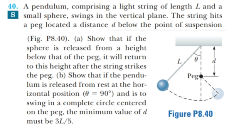 40. A pendulum, comprising a light string of length L and a
S small sphere, swings in the vertical plane. The string hits
a peg located a distance d below the point of suspension
(Fig. P8.40). (a) Show that if the
sphere is released from a height
below that of the peg, it will return
to this height after the string strikes
the peg. (b) Show that if the pendu-
Peg
lum is released from rest at the hor-
izontal position (0 = 90°) and is to
swing in a complete circle centered
on the peg, the minimum value of d
must be 3L/5.
%3D
Figure P8.40
