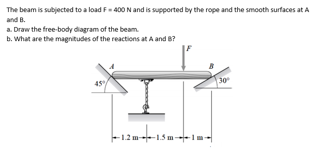 The beam is subjected to a load F = 400 N and is supported by the rope and the smooth surfaces at A
and B.
a. Draw the free-body diagram of the beam.
b. What are the magnitudes of the reactions at A and B?
F
B
45°
30°
-1.2 m-
1.5 m 1 m
