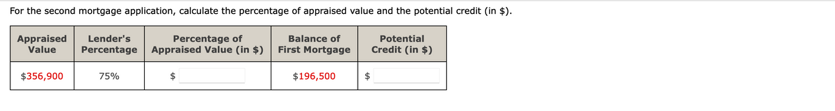 For the second mortgage application, calculate the percentage of appraised value and the potential credit (in $).
Appraised
Value
Lender's
Percentage
Percentage of
Appraised Value (in $)
Balance of
First Mortgage
Potential
Credit (in $)
$356,900
75%
$
$196,500