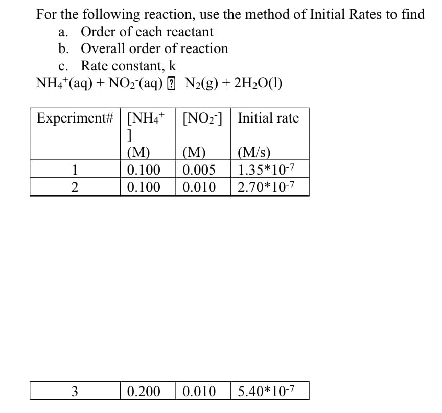 For the following reaction, use the method of Initial Rates to find
a. Order of each reactant
b. Overall order of reaction
c. Rate constant, k
NH4+ (aq) + NO2‍(aq) N2(g) + 2H2O(1)
Experiment# [NH4*
[NO2] Initial rate
]
(M)
(M)
(M/s)
1
0.100 0.005
1.35*10-7
2
0.100 0.010 2.70*10-7
3
0.200 0.010 5.40*10-7