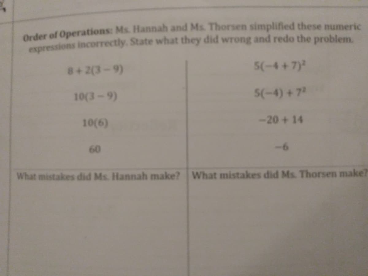 Order of Operations: Ms. Hannah and Ms. Thorsen simplified these numeric
expressions incorrectly. State what they did wrong and redo the problem.
8+2(3-9)
5(-4+7)
10(3-9)
5(-4) +72
10(6)
-20+ 14
60
-6
What mistakes did Ms. Hannah make? What mistakes did Ms. Thorsen make?
