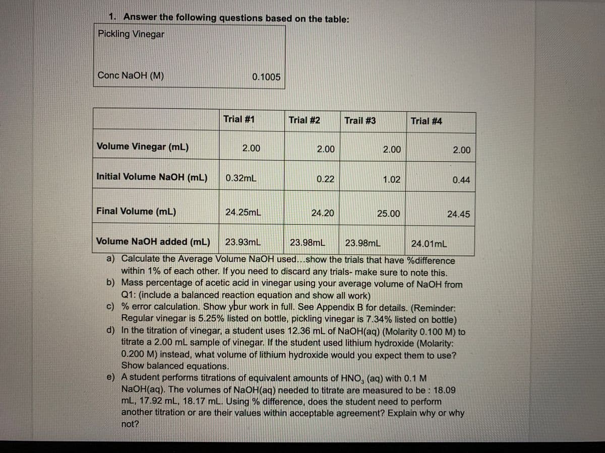 1. Answer the following questions based on the table:
Pickling Vinegar
Conc NaOH (M)
0.1005
Trial #1
Trial #2
Trail #3
Trial #4
Volume Vinegar (mL)
2.00
2.00
2.00
2.00
Initial Volume NaOH (mL)
0.32mL
0.22
1.02
0.44
Final Volume (mL)
24.25mL
24.20
25.00
24.45
Volume NaOH added (mL)
23.93mL
23.98mL
23.98mL
24.01mL
a) Calculate the Average Volume NaOH used...show the trials that have %difference
within 1% of each other. If you need to discard any trials- make sure to note this.
b) Mass percentage of acetic acid in vinegar using your average volume of NaOH from
Q1: (include a balanced reaction equation and show all work)
c) % error calculation. Show ybur work in full. See Appendix B for details. (Reminder:
Regular vinegar is 5.25% listed on bottle, pickling vinegar is 7.34% listed on bottle)
d) In the titration of vinegar, a student uses 12.36 mL of NaOH(aq) (Molarity 0.100 M) to
titrate a 2.00 mL sample of vinegar. If the student used lithium hydroxide (Molarity:
0.200 M) instead, what volume of lithium hydroxide would you expect them to use?
Show balanced equations.
e) A student performs titrations of equivalent amounts of HNO, (aq) with 0.1 M
NaOH(aq). The volumes of NAOH(aq) needed to titrate are measured to be : 18.09
mL, 17.92 mL, 18.17 mL. Using % difference, does the student need to perform
another titration or are their values within acceptable agreement? Explain why or why
not?
