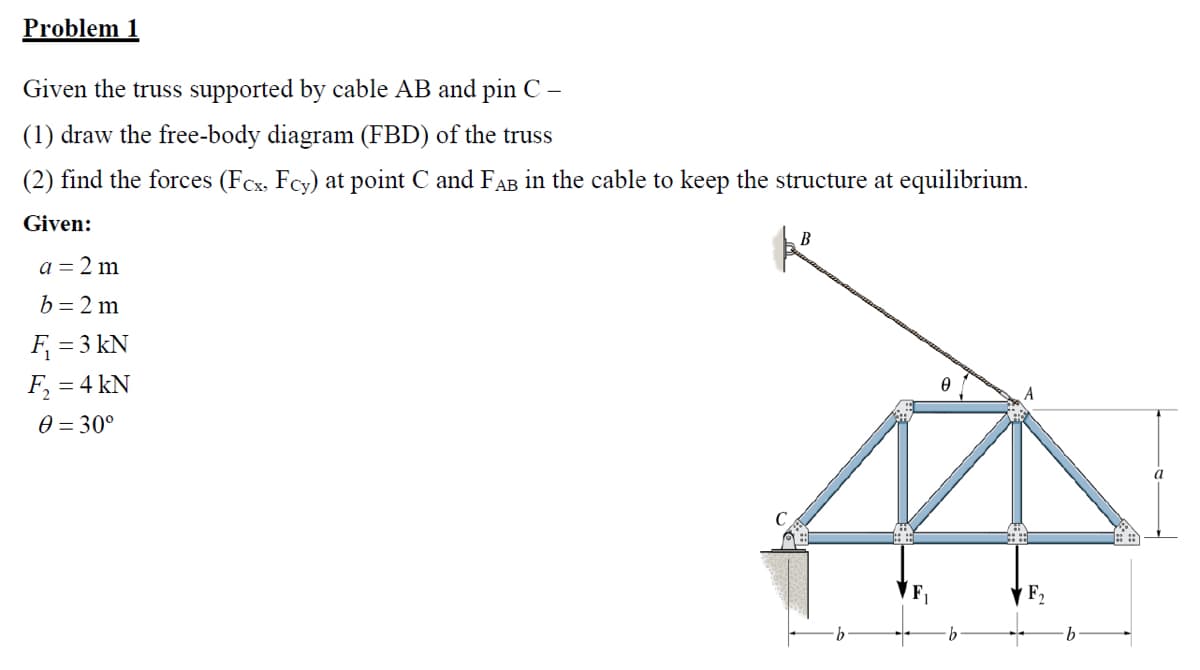 Problem 1
Given the truss supported by cable AB and pin C –
(1) draw the free-body diagram (FBD) of the truss
(2) find the forces (Fcx, Fcy) at point C and FAB in the cable to keep the structure at equilibrium.
Given:
a = 2 m
b= 2 m
F = 3 kN
F = 4 kN
0 = 30°
a
