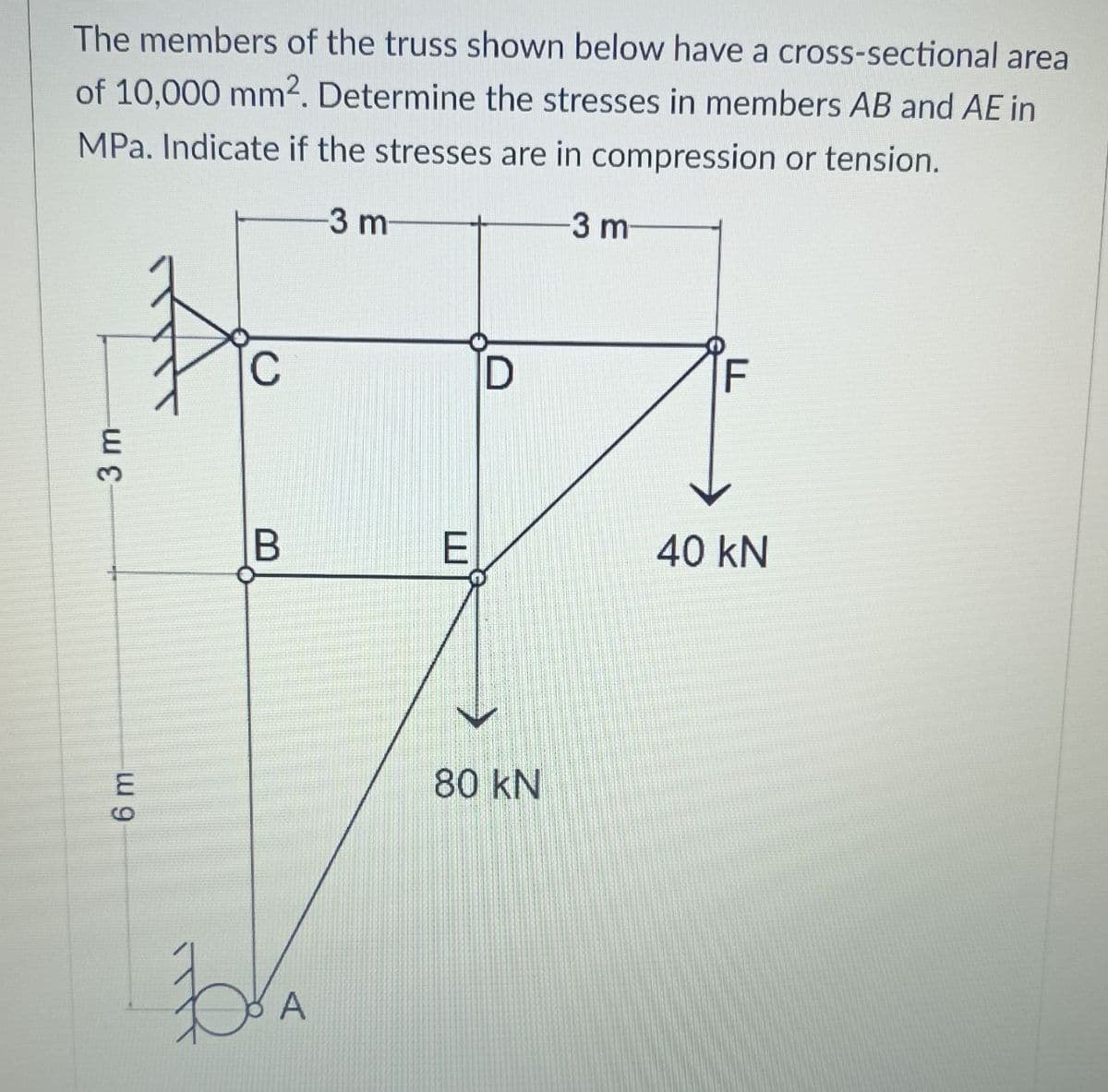 The members of the truss shown below have a cross-sectional area
of 10,000 mm². Determine the stresses in members AB and AE in
MPa. Indicate if the stresses are in compression or tension.
-3 m-
-3 m-
C
F
E
40 kN
80 kN
A
3 m-
6m-
