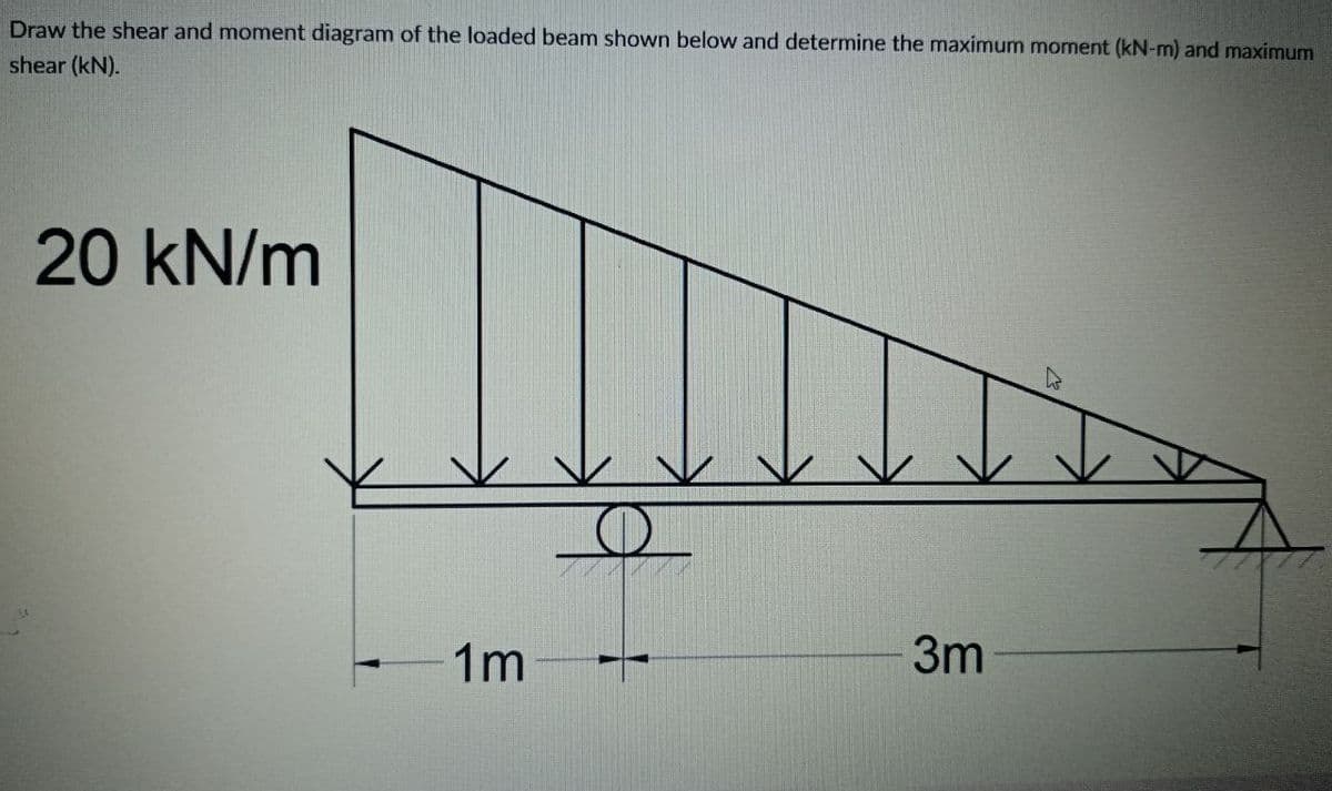 Draw the shear and moment diagram of the loaded beam shown below and determine the maximum moment (kN-m) and maximum
shear (kN).
20 kN/m
1m
3m

