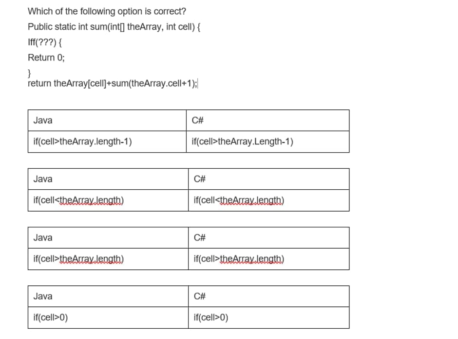 Which of the following option is correct?
Public static int sum(int] theArray, int cell) {
Iff(???) {
Return 0;
}
return theArray[cell]+sum(theArray.cell+1);
Java
C#
if(cell>theArray.length-1)
if(cell>theArray.Length-1)
Java
C#
if(cell<theArray.length)
if(cell<theArray.Jength)
Java
C#
if(cell>theArray.Jength)
if(cell>theArray.Jength)
Java
C#
if(cell>0)
if(cell>0)
