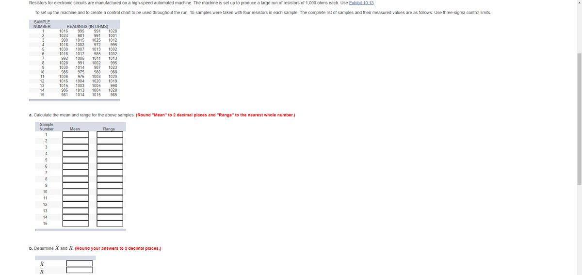 Resistors for electronic circuits are manufactured on a high-speed automated machine. The machine is set up to produce a large run of resistors of 1,000 ohms each. Use Exhibit 10.13.
To set up the machine and to create a control chart to be used throughout the run, 15 samples were taken with four resistors in each sample. The complete list of samples and their measured values are as follows: Use three-sigma control limits.
SAMPLE
READINGS (IN OHMS)
991
991
1025
972
1013
985
1011
1002
987
980
1008
1020
NUMBER
1
2
1016
1024
990
1018
1030
1016
992
1028
1030
986
1006
1016
1015
986
981
995
981
1015
1002
1007
1017
1005
1028
1001
1012
995
1002
1002
1013
995
1023
988
1020
1019
6
7
8
9
10
11
12
991
1014
975
975
1004
1003
1013
1014
1005
1004
1015
13
998
14
15
1020
985
a. Calculate the mean and range for the above samples. (Round "Mean" to 2 decimal places and "Range" to the nearest whole number.)
Sample
Number
Mean
Range
1
2
3
4
5
6
7
8
9
10
11
12
13
14
15
b. Determine X and R. (Round your answers to 3 decimal places.)
R
