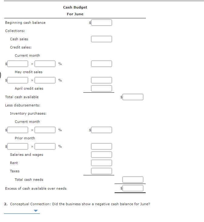 Cash Budget
For June
Beginning cash balance
Collections:
Cash sales
Credit sales:
Current month
%
May credit sales
%
April credit sales
Total cash available
Less disbursements:
Inventory purchases:
Current month
Prior month
%
Salaries and wages
Rent
Taxes
Total cash needs
Excess of cash available over needs
2. Conceptual Connection: Did the business show a negative cash balance for June?
