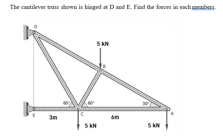 The cantilever truss shown is hinged at D and E. Find the forces in each members.
D
5 kN
B
60°
60°
30°
E
C
A
3m
6m
5 kN
5 kN
