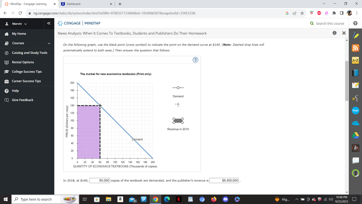 LO
obl
B
LI
MindTap - Cengage Learning X ★Dashboard
Marvin
My Home
Courses
Help
✰ng.cengage.com/static/nb/ui/evo/index.html?elSBN=9780357133606&id=1834966587&snapshotld=3545333&
Catalog and Study Tools
Rental Options
College Success Tips
Career Success Tips
«
Give Feedback
Type here to search
CENGAGE MINDTAP
News Analysis: When It Comes To Textbooks, Students and Publishers Do Their Homework
On the following graph, use the black point (cross symbol) to indicate the point on the demand curve at $140. (Note: Dashed drop lines will
automatically extend to both axes.) Then answer the question that follows.
PRICE (Dollars per copy)
200
180
160
140
120
100
80
60
40
20
0
X +
The market for new economics textbooks (Print only)
In 2018, at $140,
80 100 120 140 160 180 200
0 20 40 60
QUANTITY OF ECONOMICS TEXTBOOKS (Thousands of copies)
발
H
Demand
a
35
Demand
60,000 copies of the textbook are demanded, and the publisher's revenue is
Р
Revenue in 2019
?
$8,400,000
Hig...
I
Q Search this course
X
10:48 PM
9/25/2023
X
⠀
?
A-Z
bongo
A+