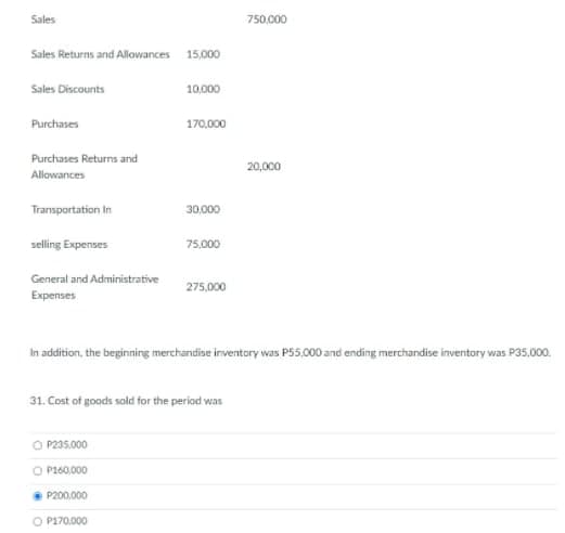 Sales
750,00
Sales Returns and Allowances 15,000
Sales Discounts
10,000
Purchases
170,000
Purchases Returns and
20,000
Allowances
Transportation In
30,000
selling Expenses
75,000
General and Administrative
275,000
Expenses
In addition, the beginning merchandise inventory was P55,000 and ending merchandise inventory was P35,000.
31. Cost of goods sold for the period was
O P235.000
O P160,000
• P200,000
O P170.000
