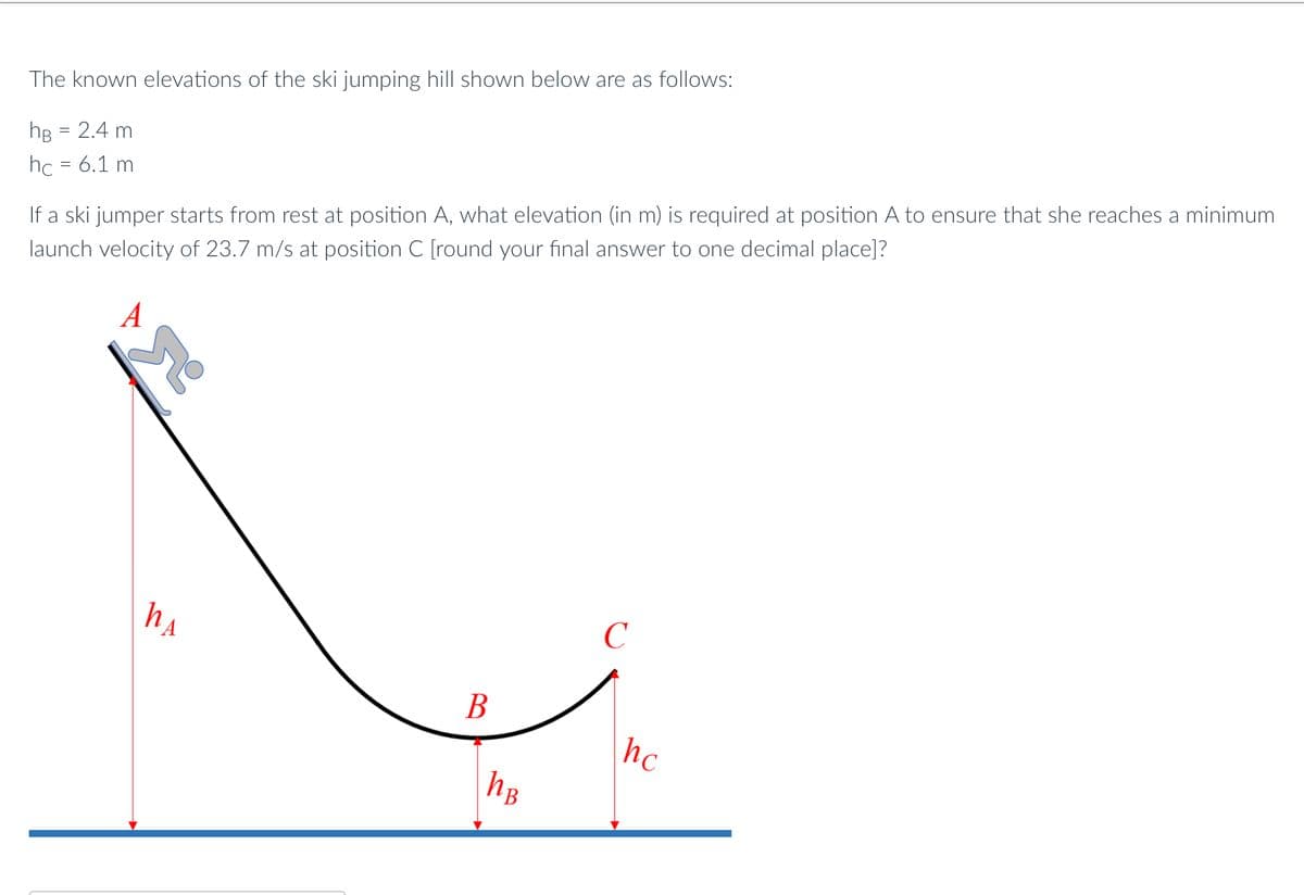 The known elevations of the ski jumping hill shown below are as follows:
hB = 2.4 m
hc = 6.1 m
If a ski jumper starts from rest at position A, what elevation (in m) is required at position A to ensure that she reaches a minimum
launch velocity of 23.7 m/s at position C [round your final answer to one decimal place]?
A
C
В
hc
hB
