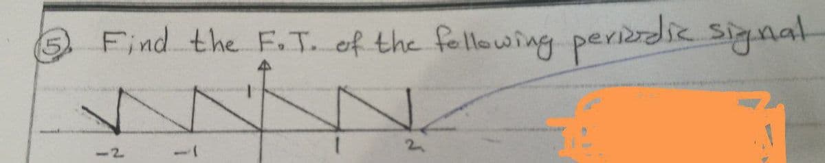 Find the F.T. of the following periodic signal