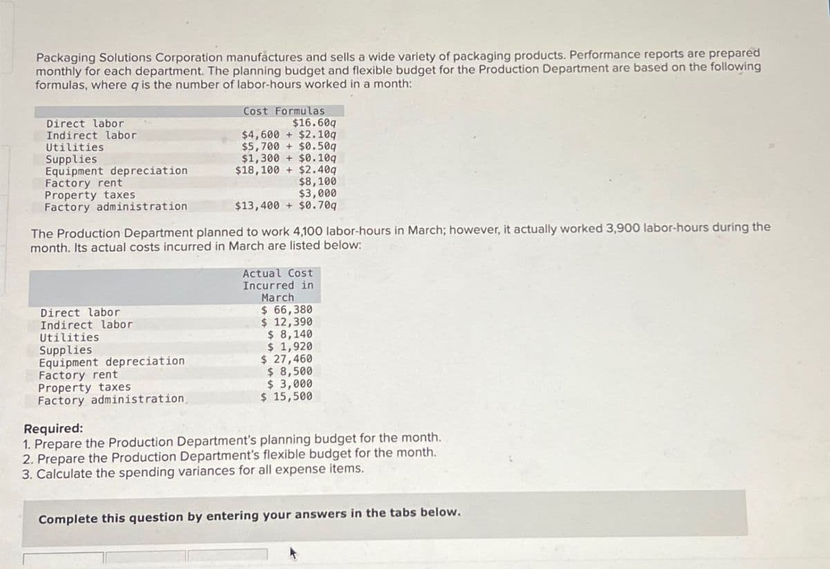 Packaging Solutions Corporation manufactures and sells a wide variety of packaging products. Performance reports are prepared
monthly for each department. The planning budget and flexible budget for the Production Department are based on the following
formulas, where q is the number of labor-hours worked in a month:
Cost Formulas
$16.60q
$4,600 + $2.10q
Direct labor
Indirect labor
Utilities
$5,700 + $0.50q
Supplies
$1,300 + $0.10q
Equipment depreciation
$18,100 + $2.40q
Factory rent
$8,100
$3,000
$13,400 + $0.70q
Property taxes
Factory administration
The Production Department planned to work 4,100 labor-hours in March; however, it actually worked 3,900 labor-hours during the
month. Its actual costs incurred in March are listed below:
Actual Cost
Incurred in
March
$ 66,380
Direct labor
Indirect labor
Utilities
Supplies
$ 12,390
$ 8,140
$ 1,920
Equipment depreciation
$ 27,460
$ 8,500
$ 3,000
$ 15,500
Factory rent
Property taxes
Factory administration
Required:
1. Prepare the Production Department's planning budget for the month.
2. Prepare the Production Department's flexible budget for the month.
3. Calculate the spending variances for all expense items.
Complete this question by entering your answers in the tabs below.