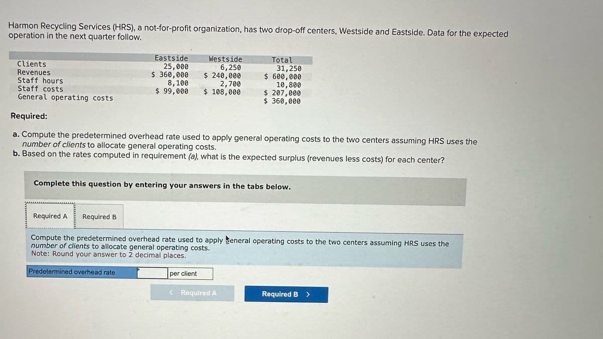 Harmon Recycling Services (HRS), a not-for-profit organization, has two drop-off centers, Westside and Eastside. Data for the expected
operation in the next quarter follow.
Clients
Revenues
Eastside
25,000
$360,000
8,100
Westside
6,250
$ 240,000
2,700
$ 99,000 $ 108,000
Staff hours
Staff costs
General operating costs
Required:
a. Compute the predetermined overhead rate used to apply general operating costs to the two centers assuming HRS uses the
number of clients to allocate general operating costs.
b. Based on the rates computed in requirement (a), what is the expected surplus (revenues less costs) for each center?
Required A Required B
Complete this question by entering your answers in the tabs below.
Predetermined overhead rate
Total
31,250
$ 600,000
10,800
$ 207,000
$360,000
Compute the predetermined overhead rate used to apply general operating costs to the two centers assuming HRS uses the
number of clients to allocate general operating costs.
Note: Round your answer to 2 decimal places.
per client
< Required A
Required B >