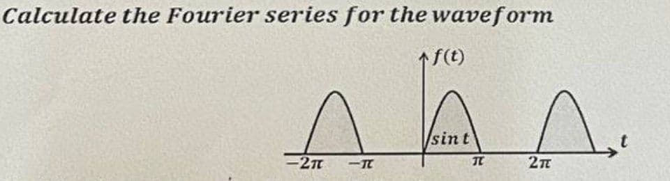Calculate the Fourier series for the waveform
↑f(t)
A hind
sint
<-TC
TC
2T
t