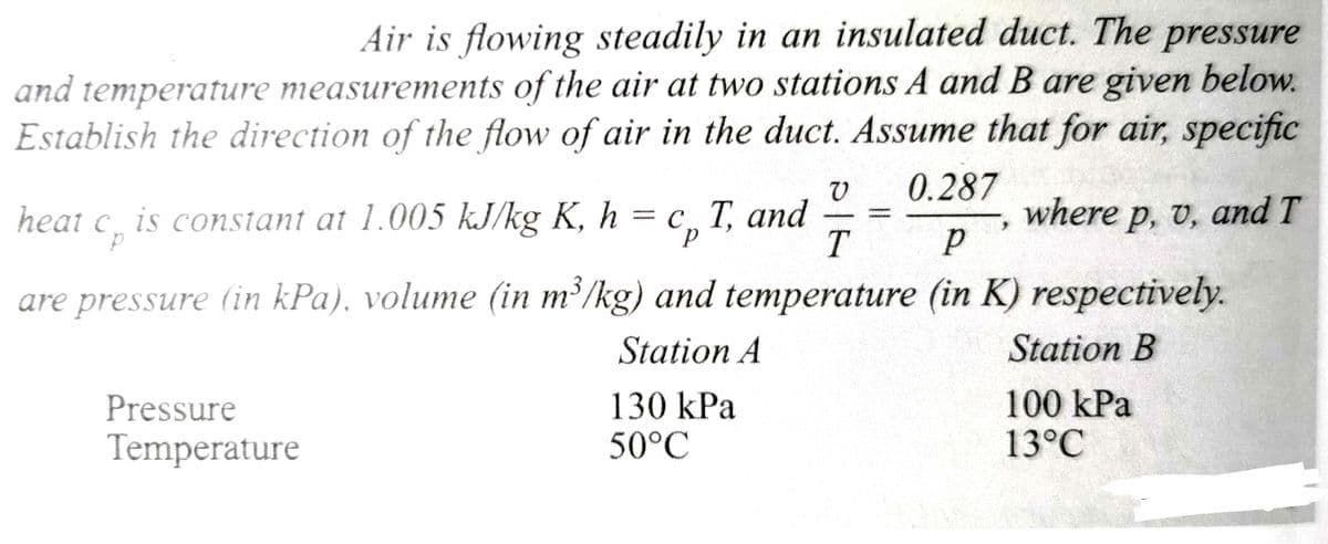 Air is flowing steadily in an insulated duct. The pressure
and temperature measurements of the air at two stations A and B are given below.
Establish the direction of the flow of air in the duct. Assume that for air, specific
V
0.287
where p, v, and T
р
T
Р
heat c is constant at 1.005 kJ/kg K, h = c T, and
are pressure (in kPa), volume (in m³/kg) and temperature (in K) respectively.
Station A
Station B
Pressure
Temperature
130 kPa
50°C
100 kPa
13°C