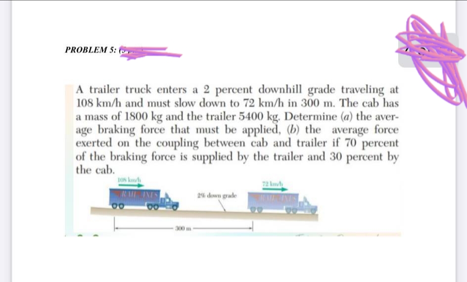 PROBLEM 5:
A trailer truck enters a 2 percent downhill grade traveling at
108 km/h and must slow down to 72 km/h in 300 m. The cab has
a mass of 1800 kg and the trailer 5400 kg. Determine (a) the aver-
age braking force that must be applied, (b) the average force
exerted on the coupling between cab and trailer if 70 percent
of the braking force is supplied by the trailer and 30 percent by
the cab.
108 km/h
RAIL INES
300 m
2% down grade
72 km/h