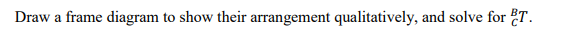 Draw a frame diagram to show their arrangement qualitatively, and solve for ET.
