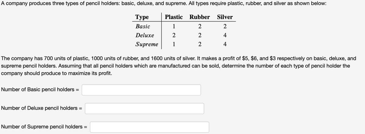 A company produces three types of pencil holders: basic, deluxe, and supreme. All types require plastic, rubber, and silver as shown below:
Туре
Plastic Rubber
Silver
Basic
1
2
2
Deluxe
Supreme
2
2
4
1
2
4
The company has 700 units of plastic, 1000 units of rubber, and 1600 units of silver. It makes a profit of $5, $6, and $3 respectively on basic, deluxe, and
supreme pencil holders. Assuming that all pencil holders which are manufactured can be sold, determine the number of each type of pencil holder the
company should produce to maximize its profit.
Number of Basic pencil holders =
Number of Deluxe pencil holders:
=
Number of Supreme pencil holders =