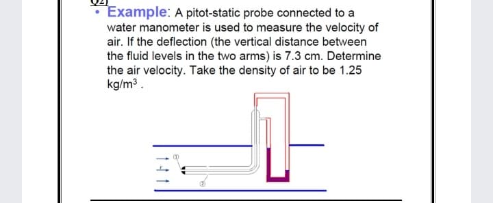 • Example: A pitot-static probe connected to a
water manometer is used to measure the velocity of
air. If the deflection (the vertical distance between
the fluid levels in the two arms) is 7.3 cm. Determine
the air velocity. Take the density of air to be 1.25
kg/m3 .
