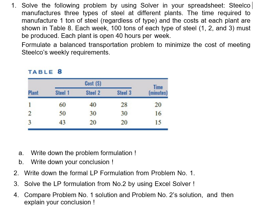 1. Solve the following problem by using Solver in your spreadsheet: Steelco |
manufactures three types of steel at different plants. The time required to
manufacture 1 ton of steel (regardless of type) and the costs at each plant are
shown in Table 8. Each week, 100 tons of each type of steel (1, 2, and 3) must
be produced. Each plant is open 40 hours per week.
Formulate a balanced transportation problem to minimize the cost of meeting
Steelco's weekly requirements.
TABLE 8
a.
b.
Plant
1
123
2
3
Steel 1
60
50
43
Cost (S)
Steel 2
40
30
20
Steel 3
28
30
20
Time
(minutes)
20
16
15
Write down the problem formulation !
Write down your conclusion !
2. Write down the formal LP Formulation from Problem No. 1.
3. Solve the LP formulation from No.2 by using Excel Solver !
4. Compare Problem No. 1 solution and Problem No. 2's solution, and then
explain your conclusion !