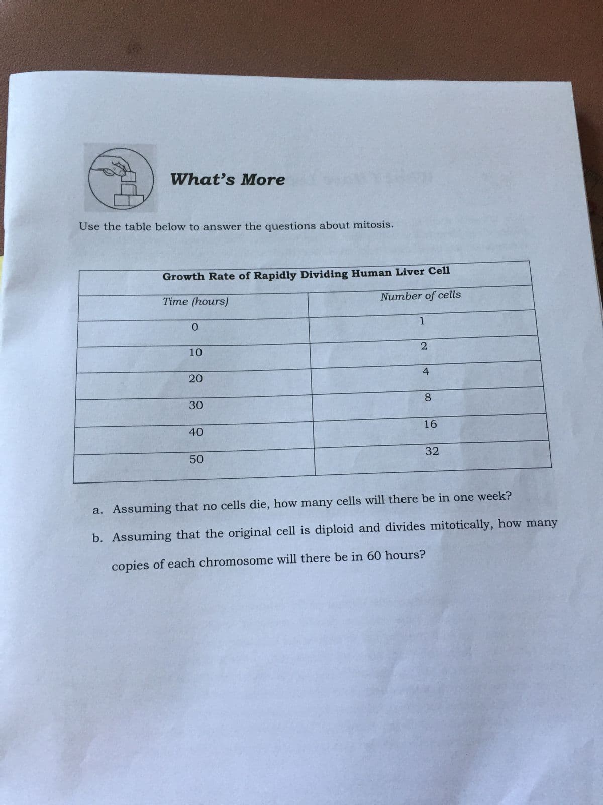 2.
00
8 |우
What's More
Use the table below to answer the questions about mitosis.
Growth Rate of Rapidly Dividing Human Liver Cell
Time (hours)
Number of cells
1.
4.
30
16.
32
a. Assuming that no cells die, how many cells will there be in one week?
b. Assuming that the original cell is diploid and divides mitotically, how many
copies of each chromosome will there be in 60 hours?

