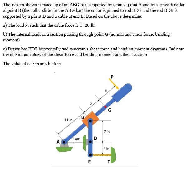 The system shown is made up of an ABG bar, supported by a pin at point A and by a smooth collar
al point B (the collar slides in the ABG bar) the collar is pinned to rod BDE and the rod BDE is
supported by a pin at D and a cable at end E. Based on the above determine:
a) The load P, such that the cable force is T=20 lb.
b) The internal loads in a section passing through point G (normal and shear force, bending
moment)
c) Drawn bar BDE horizontally and generate a shear force and bending moment diagrams. Indicate
the maximum values of the shear force and bending moment and their location
The value of a=7 in and b= 6 in
P
G
A
11 in,
40°
B
7 in
D
4 in
E F