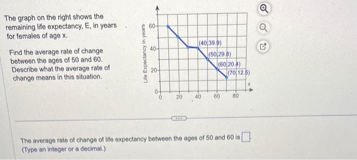 The graph on the right shows the
remaining life expectancy, E, in years
for females of age x.
Find the average rate of change
between the ages of 50 and 60.
Describe what the average rate of
change means in this situation.
Life Expectancy in years
60-
40-
20-
0
20
CITR
(40 39.9)
40
(50 29.8)
(60 20.4)
60
(70 12.5)
80
The average rate of change of life expectancy between the ages of 50 and 60 is
(Type an integer or a decimal.)
X
Q
Q
G