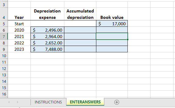 3
4
Year
5 Start
01
6
7
8
9
10
11
12
13
14
15
16
Depreciation
expense
2020 $
2,496.00
2021 $ 2,964.00
2022 $
2,652.00
2023
$
7,488.00
Accumulated
depreciation Book value
$ 17,000
INSTRUCTIONS ENTERANSWERS