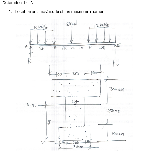 Determine the ff.
1. Location and magnitude of the maximum moment
A
10 kN/m
50kN
12 kN/m
R₁
N.A.
24
B
Im c Im
0
2m
NE
R
+100+
£ 100 + 200 + 100
cg...
200 unan
250mm
15
50 / 200
300mm
19
200mm