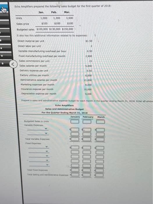 J
Echo Amplifiers prepared the following sales budget for the first quarter of 2018:
Feb.
Jan.
Units
1,000 1,300
Sales price
$100 $100
Budgeted sales $100,000 $130,000 $150,000
It also has this additional information related to its expenses:
Direct material per unit
Direct labor per unit
Delivery expense per unit
Factory utilities per month
Administrative salaries per month
Marketing expenses per month
Insurance expense per month
Depreciation expense per month
Mar.
Variable manufacturing overhead per hour
Fixed manufacturing overhead per month
Sales commissions per unit
Sales salaries per month
Budgetnd Sales in Units
Variable Expenses
1,500
$100
Total Variable Expenses
$1.50
2
Prepare a sales and administrative expense budget for each month in the quarter ending March 31, 2018. Enter all amou
Echo Amplifiers
Sales and Administrative Budget
For the Quarter Ending March 31, 2018
0.50
2,900
15
5,000
0.50
6,000
21,000
8,000
10,000
9,000
January February
0000000000
o goo goooddol
10000000 10100011
ED
