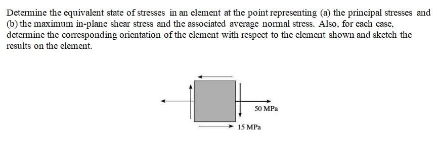 Determine the equivalent state of stresses in an element at the point representing (a) the principal stresses and
(b) the maximum in-plane shear stress and the associated average normal stress. Also, for each case,
determine the corresponding orientation of the element with respect to the element shown and sketch the
results on the element.
50 MPa
15 MPa
