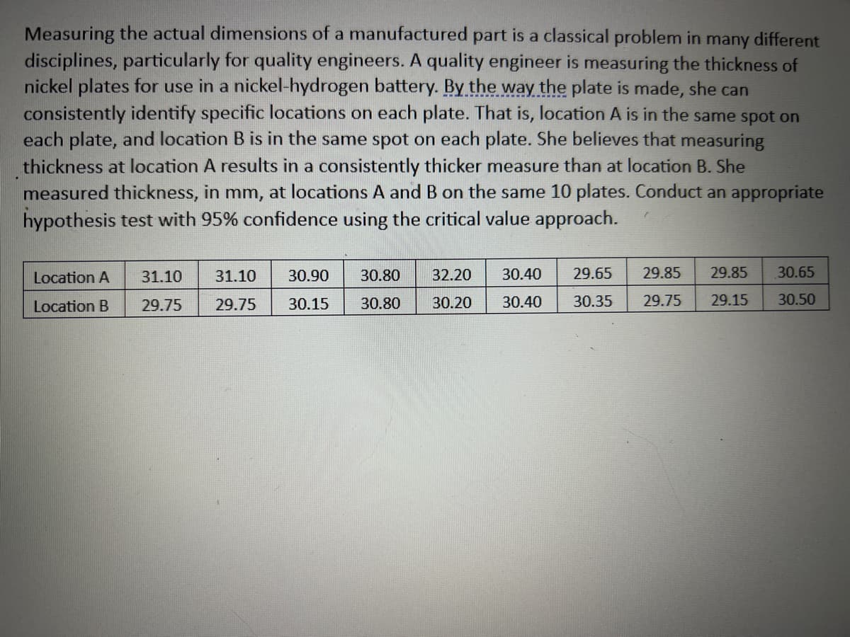 Measuring the actual dimensions of a manufactured part is a classical problem in many different
disciplines, particularly for quality engineers. A quality engineer is measuring the thickness of
nickel plates for use in a nickel-hydrogen battery. By the way the plate is made, she can
consistently identify specific locations on each plate. That is, location A is in the same spot on
each plate, and location B is in the same spot on each plate. She believes that measuring
thickness at location A results in a consistently thicker measure than at location B. She
measured thickness, in mm, at locations A and B on the same 10 plates. Conduct an appropriate
hypothesis test with 95% confidence using the critical value approach.
Location A
Location B
31.10 31.10
29.75 29.75
30.90
30.15 30.80
30.80
32.20
30.20
30.40
30.40
29.65 29.85 29.85 30.65
30.35 29.75 29.15 30.50