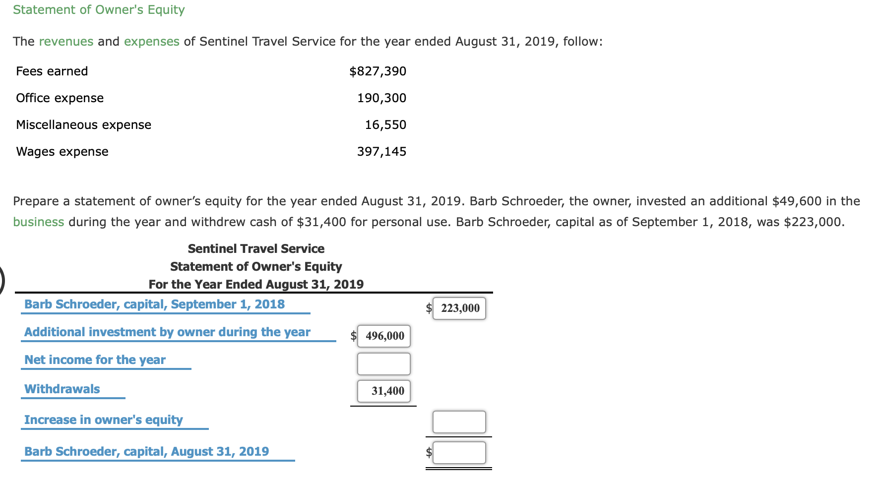 Statement of Owner's Equity
The revenues and expenses of Sentinel Travel Service for the year ended August 31, 2019, follow:
Fees earned
$827,390
Office expense
190,300
Miscellaneous expense
16,550
Wages expense
397,145
Prepare a statement of owner's equity for the year ended August 31, 2019. Barb Schroeder, the owner, invested an additional $49,600 in the
business during the year and withdrew cash of $31,400 for personal use. Barb Schroeder, capital as of September 1, 2018, was $223,000.
Sentinel Travel Service
Statement of Owner's Equity
For the Year Ended August 31, 2019
Barb Schroeder, capital, September 1, 2018
223,000
Additional investment by owner during the year
$ 496,000
Net income for the year
Withdrawals
31,400
Increase in owner's equity
Barb Schroeder, capital, August 31, 2019
