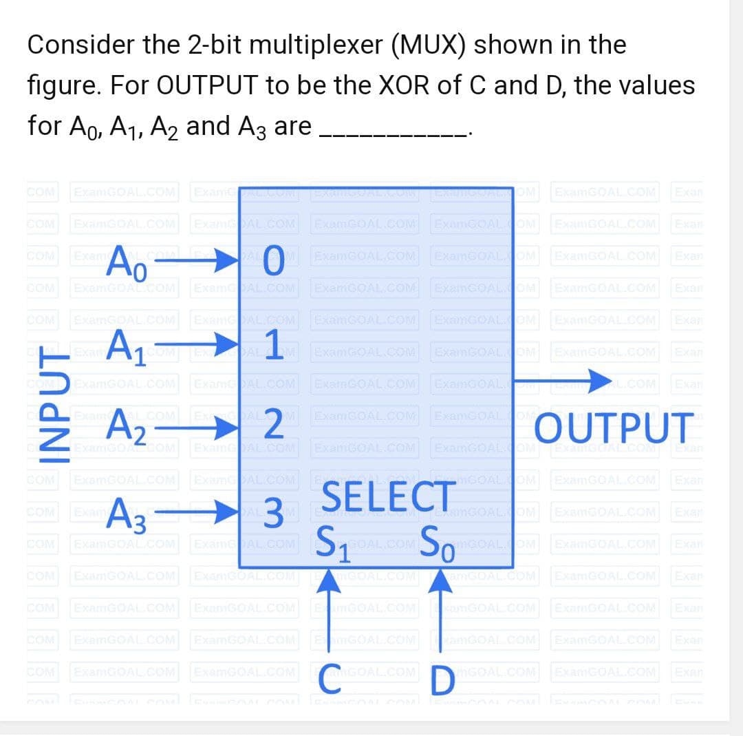 Consider the 2-bit multiplexer (MUX) shown in the
figure. For OUTPUT to be the XOR of C and D, the values
for A0, A1, A2 and A3 are
COM ExamGOAL.COM ExamGAL.COM EXAMIGOAL.COM TEXUTIGUALTOM ExamGOAL.COM
COM ExamGOAL.COM ExamGOAL.COM
ExamGOAL.COM ExamGOAL.COM ExamGOAL.COM
COM Exam
COM ExamGOAL.COM ExamGOAL.COM
ExamGOAL.COM ExamGOAL.COM ExamGOAL.COM
0
ExamGOAL.COM ExamGOAL.COM ExamGOAL.COM Exan
COM ExamGOAL.COM ExamCOAL.COM ExamGOAL.COM ExamGOAL.COM ExamGOAL.COM
Exam
A₁ 1.COM [EBAL1M Exam GOAL.COM
ExamGOAL.COM ExamGOAL.COM Exam GOAL.COM
COM Exam
COM
COM
COM ExamGOAL.COM ExamCOAL.COM E
SELECT
A3
3E
ExamGOAL.COM ExamicAL.COM SSOAL.COM S
ExamGOAL.COM ExamGOAL.COM
ExamGOAL.COM ExamGOAL.COM
-
ExamGOAL.COM ExamGOAL.COM
Exam
A2COM 24 ExamGOAL.COM
OUTPUT
ExamGOA COM ExamGOAL.COM ExamGOAL.COM ExamGOAL.COM ExamGOAL.COM Exan
MGOAL.COM ExamGOAL.COM Exan
ExamGOAL.COM Exan
ExamGOAL SAGI
COM ExamGOAL.COM ExamGOAL.COM
ExamGOAL.
C
ExamGOAL.COM
GOAL.COMMGOAL.COM ExamGOAL.COM
Exan
Exan
EMGOAL.COMamGOAL.COM ExamGOAL.COM Exan
EsamGOAL.COM xamGOAL.COM ExamGOAL.COM
ExamGOAL.COM ExamGOAL.COM EsamGOAL.COM xamGOAL.COM ExamGOAL.COM Exan
GOAL.COMmGOAL.COM
D
ExamGOAL.COM Exan