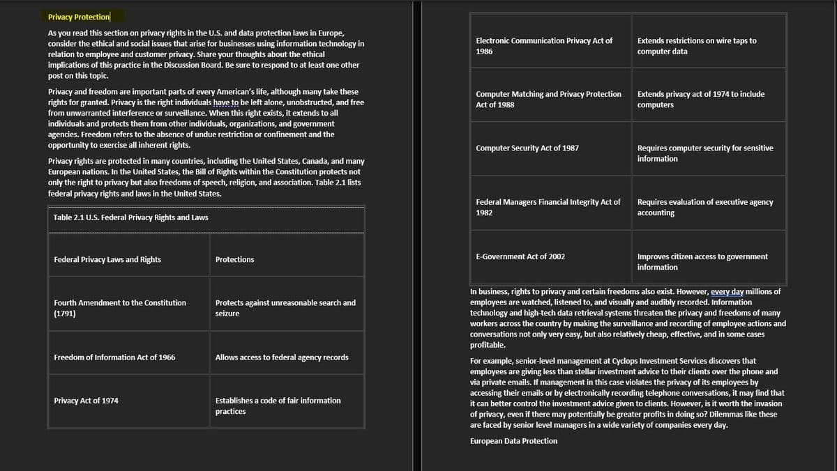 Privacy Protection
As you read this section on privacy rights in the U.S. and data protection laws in Europe,
consider the ethical and social issues that arise for businesses using information technology in
relation to employee and customer privacy. Share your thoughts about the ethical
implications of this practice in the Discussion Board. Be sure to respond to at least one other
post on this topic.
Privacy and freedom are important parts of every American's life, although many take these
rights for granted. Privacy is the right individuals have to be left alone, unobstructed, and free
from unwarranted interference or surveillance. When this right exists, it extends to all
individuals and protects them from other individuals, organizations, and government
agencies. Freedom refers to the absence of undue restriction or confinement and the
opportunity to exercise all inherent rights.
Privacy rights are protected in many countries, including the United States, Canada, and many
European nations. In the United States, the Bill of Rights within the Constitution protects not
only the right to privacy but also freedoms of speech, religion, and association. Table 2.1 lists
federal privacy rights and laws in the United States.
Table 2.1 U.S. Federal Privacy Rights and Laws
Federal Privacy Laws and Rights
Fourth Amendment to the Constitution
(1791)
Freedom of Information Act of 1966
Privacy Act of 1974
Protections
Protects against unreasonable search and
seizure
Allows access to federal agency records
Establishes a code of fair information
practices
Electronic Communication Privacy Act of
1986
Computer Matching and Privacy Protection
Act of 1988
Computer Security Act of 1987
Federal Managers Financial Integrity Act of
1982
E-Government Act of 2002
Extends restrictions on wire taps to
computer data
Extends privacy act of 1974 to include
computers
Requires computer security for sensitive
information
Requires evaluation of executive agency
accounting
Improves citizen access to government
information
In business, rights to privacy and certain freedoms also exist. However, every day millions of
employees are watched, listened to, and visually and audibly recorded. Information
technology and high-tech data retrieval systems threaten the privacy and freedoms of many
workers across the country by making the surveillance and recording of employee actions and
conversations not only very easy, but also relatively cheap, effective, and in some cases
profitable.
For example, senior-level management at Cyclops Investment Services discovers that
employees are giving less than stellar investment advice to their clients over the phone and
via private emails. If management in this case violates the privacy of its employees by
accessing their emails or by electronically recording telephone conversations, it may find that
it can better control the investment advice given to clients. However, is it worth the invasion
of privacy, even if there may potentially be greater profits in doing so? Dilemmas like these
are faced by senior level managers in a wide variety of companies every day.
European Data Protection