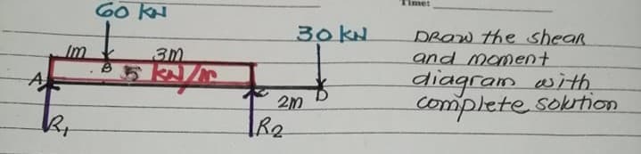 60 KH
Time:
30KN
DRAW the shear
and moment
diagram with
complete soktion
Im
3m
