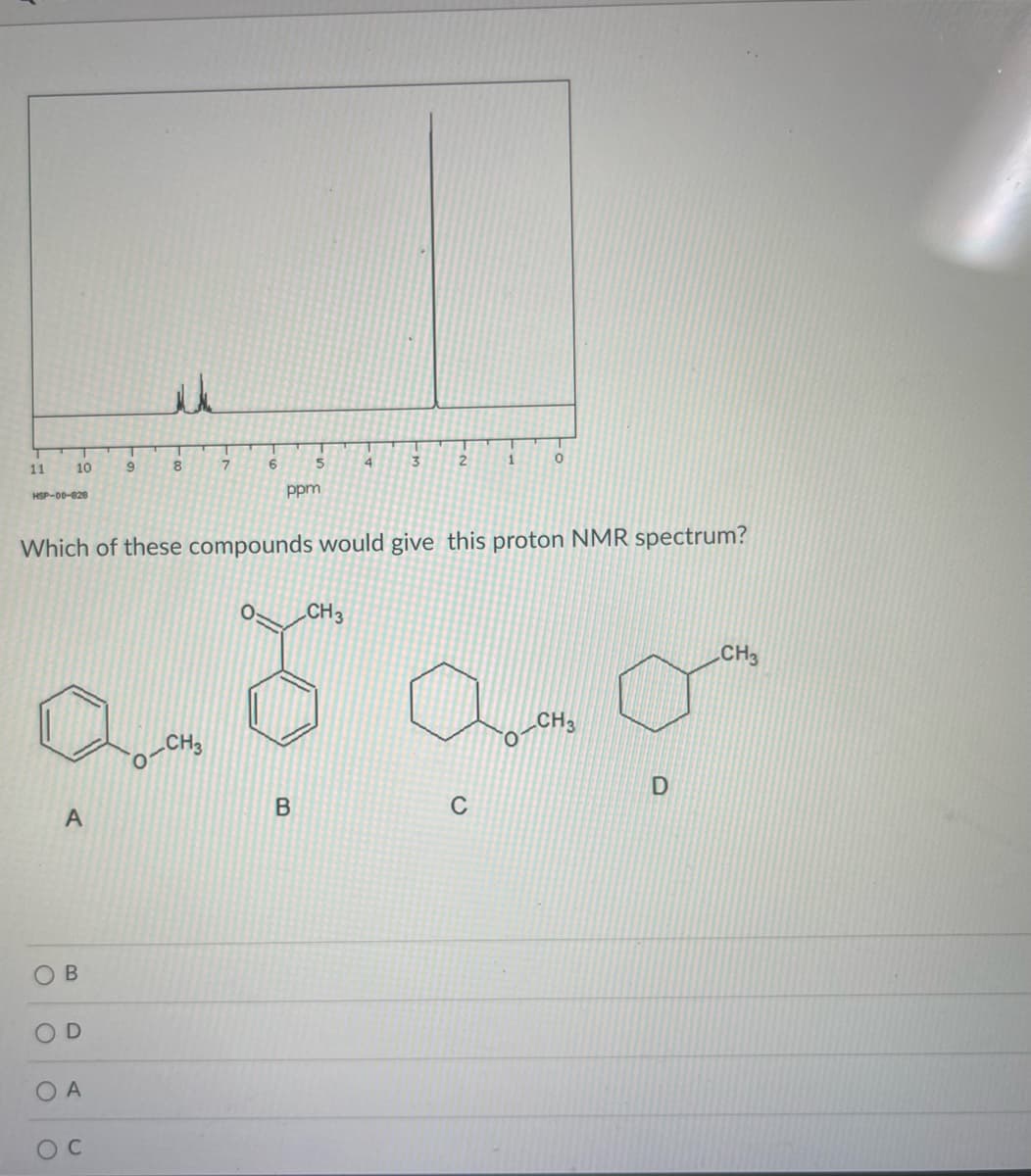 11
10
HSP-00-828
A
OB
D
A
T
9
O
C
мы
7
8
T
7
CH3
6
5
ppm
Which of these compounds would give this proton NMR spectrum?
CH 3
S
B
4
3
2
1
0
C
an
CH3
D
CH3