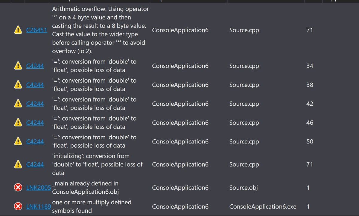 Arithmetic overflow: Using operator
on a 4 byte value and then
casting the result to a 8 byte value.
Cast the value to the wider type
A C26451
ConsoleApplication6
Source.cpp
71
before calling operator *' to avoid
overflow (io.2).
'=': conversion from 'double' to
'float', possible loss of data
A C4244
ConsoleApplication6
Source.cpp
34
'=': conversion from 'double' to
'float', possible loss of data
A C4244
ConsoleApplication6
Source.cpp
38
'=': conversion from 'double' to
'float', possible loss of data
A C4244
ConsoleApplication6
Source.cpp
42
'=': conversion from 'double' to
A C4244
ConsoleApplication6
Source.cpp
46
'float', possible loss of data
'=': conversion from 'double' to
A C4244
ConsoleApplication6
Source.cpp
50
'float', possible loss of data
'initializing': conversion from
'double' to 'float', possible loss of
A C4244
ConsoleApplication6
Source.cpp
71
data
_main already defined in
ConsoleApplication6.obj
X LNK2005
ConsoleApplication6
Source.obj
1
one or more multiply defined
symbols found
LNK1169
ConsoleApplication6
ConsoleApplication6.exe
1
