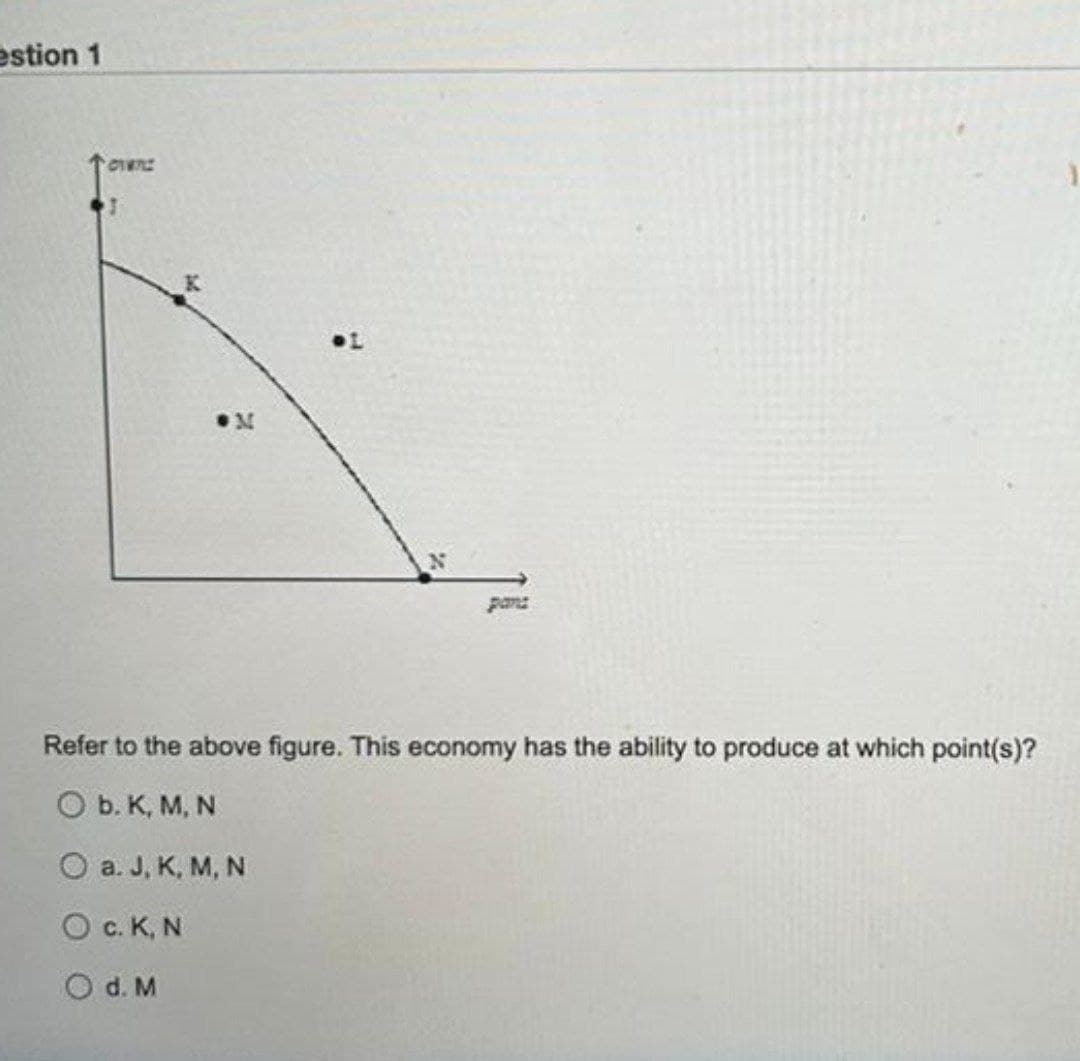 estion 1
Tevens
M
OL
Refer to the above figure. This economy has the ability to produce at which point(s)?
O b. K, M, N
O a. J, K, M, N
O C. K, N
O d. M