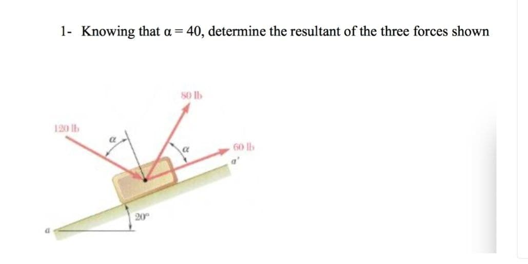 a
1- Knowing that a = 40, determine the resultant of the three forces shown
120 lb
20º
80 lb
60 lb
a'