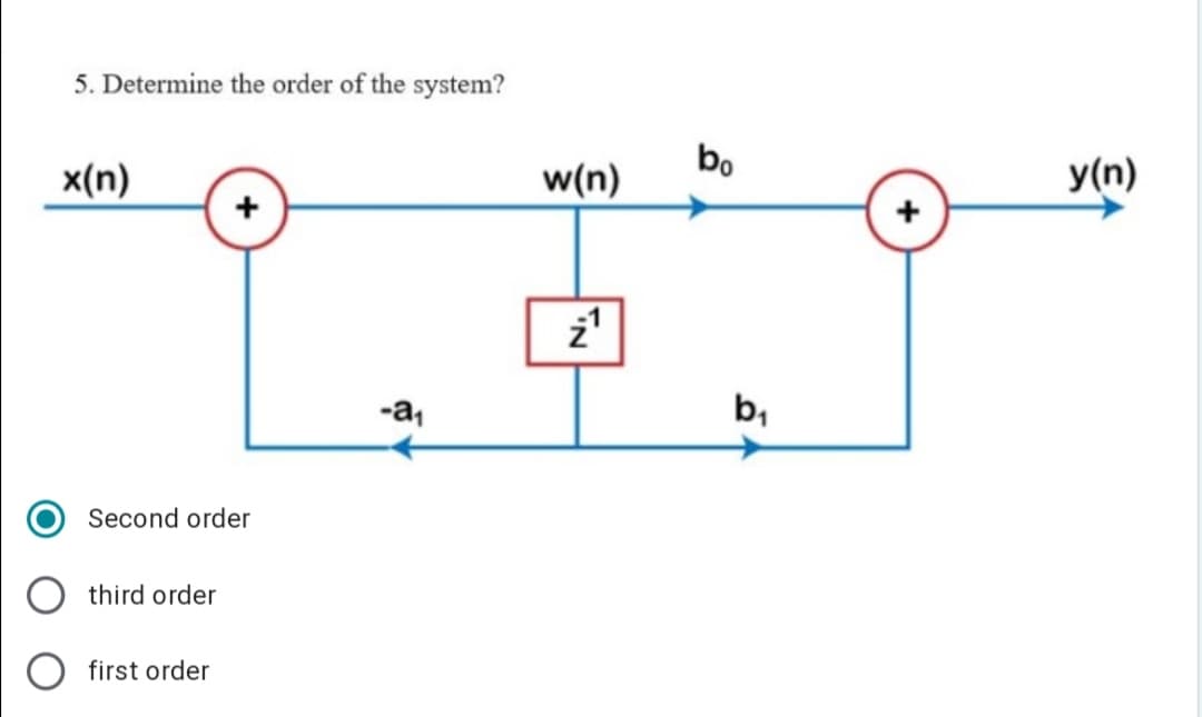 5. Determine the order of the system?
bo
w(n)
y(n)
x(n)
ż'
-a
b,
Second order
third order
first order
