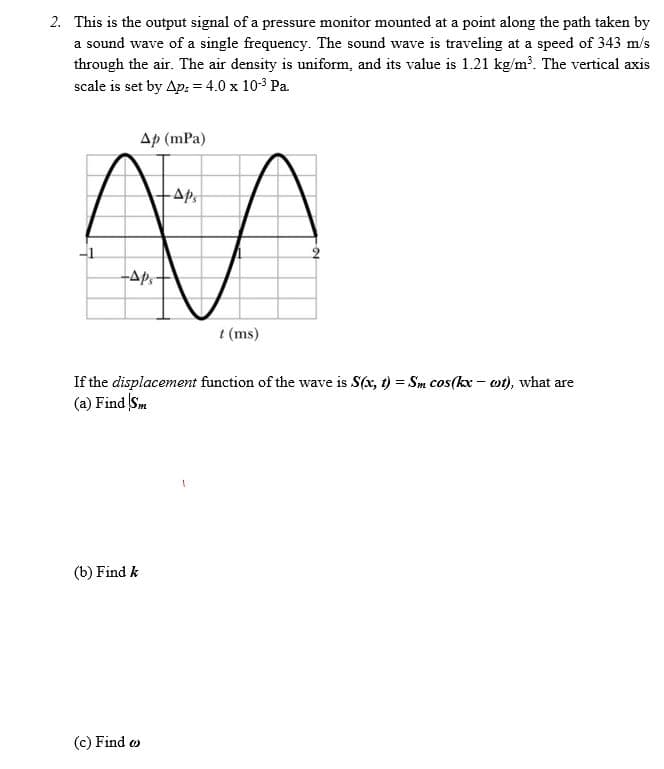 2. This is the output signal of a pressure monitor mounted at a point along the path taken by
a sound wave of a single frequency. The sound wave is traveling at a speed of 343 m/s
through the air. The air density is uniform, and its value is 1.21 kg/m. The vertical axis
scale is set by Ap: = 4.0 x 10-3 Pa.
Ap (mPa)
-Ap,
-Ap.+
t (ms)
If the displacement function of the wave is S(x, t) = Sm cos(kx - ot), what are
(a) Find Sm
(b) Find k
(c) Find o
