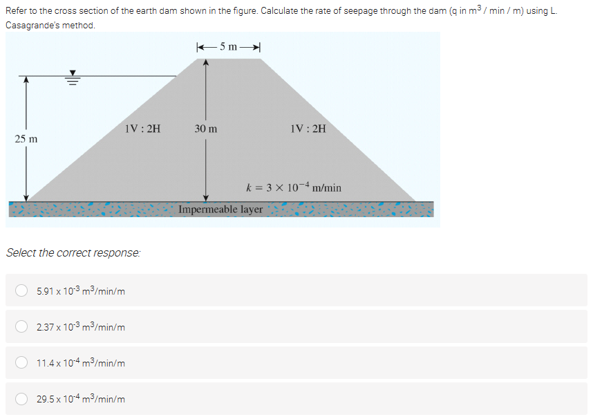 Refer to the cross section of the earth dam shown in the figure. Calculate the rate of seepage through the dam (q in m3/ min / m) using L.
Casagrande's method.
K 5 m
1V: 2H
30 m
1V: 2H
25 m
k = 3 x 10-4 m/min
Impermeable layer
Select the correct response:
5.91 x 103 m/min/m
2.37 x 103 m3/min/m
11.4x 104 m/min/m
29.5 x 104 m3/min/m
